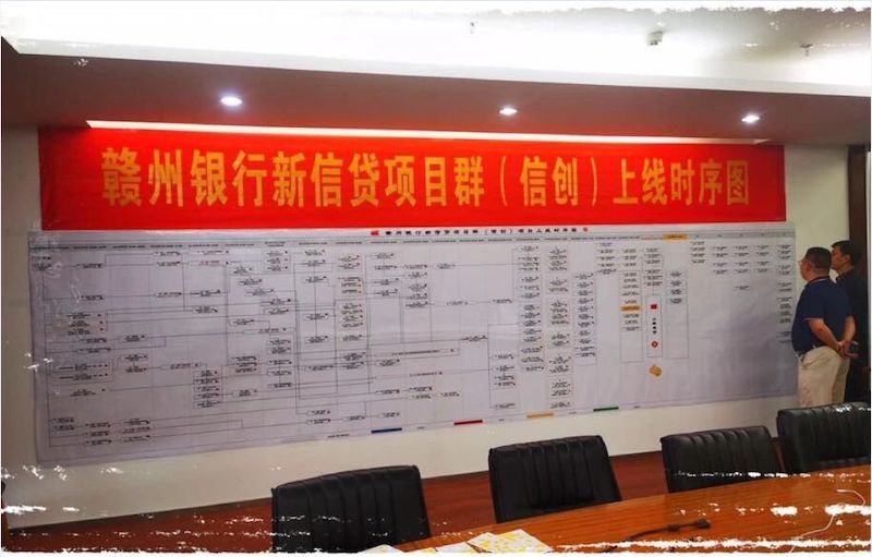 项目上线 | 天阳科技助力赣州银行新信贷项目群成功上线！（配图 2）