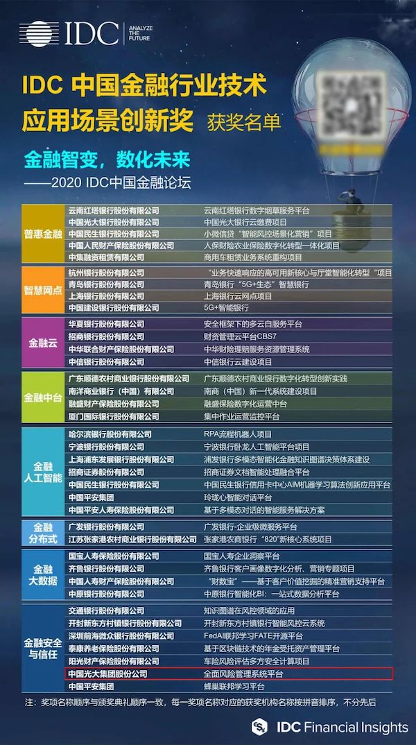 实至名归 | 天阳科技携手光大集团助力金融科技全面数字化转型（配图 1）