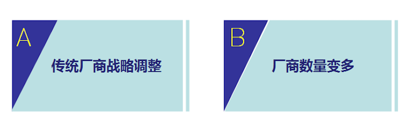 聚焦金融科技浪潮，天阳科技拥抱开放生态（配图 3）
