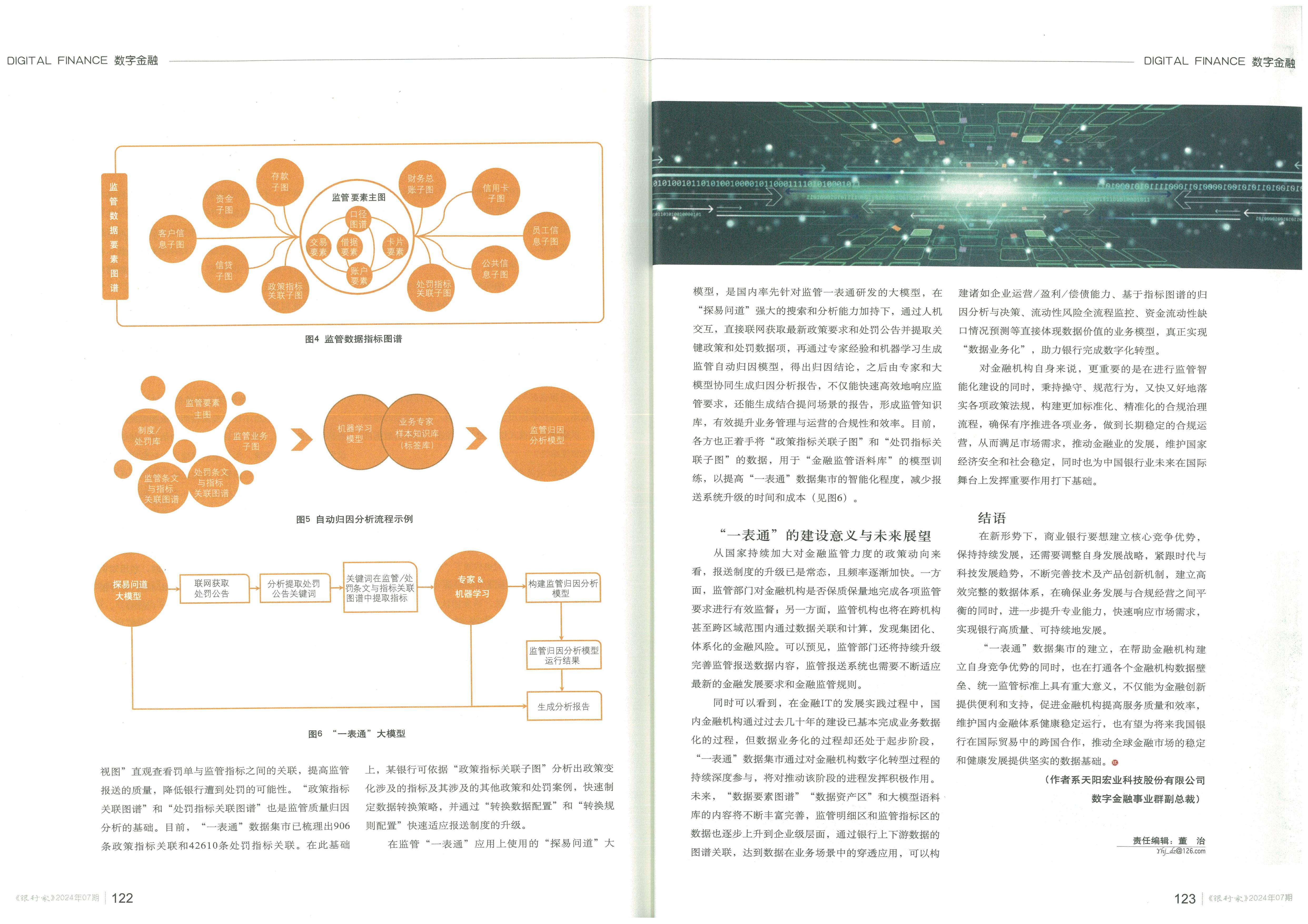 《银行家》七月刊发：监管“一表通”数据集市的应用研究（配图 5）