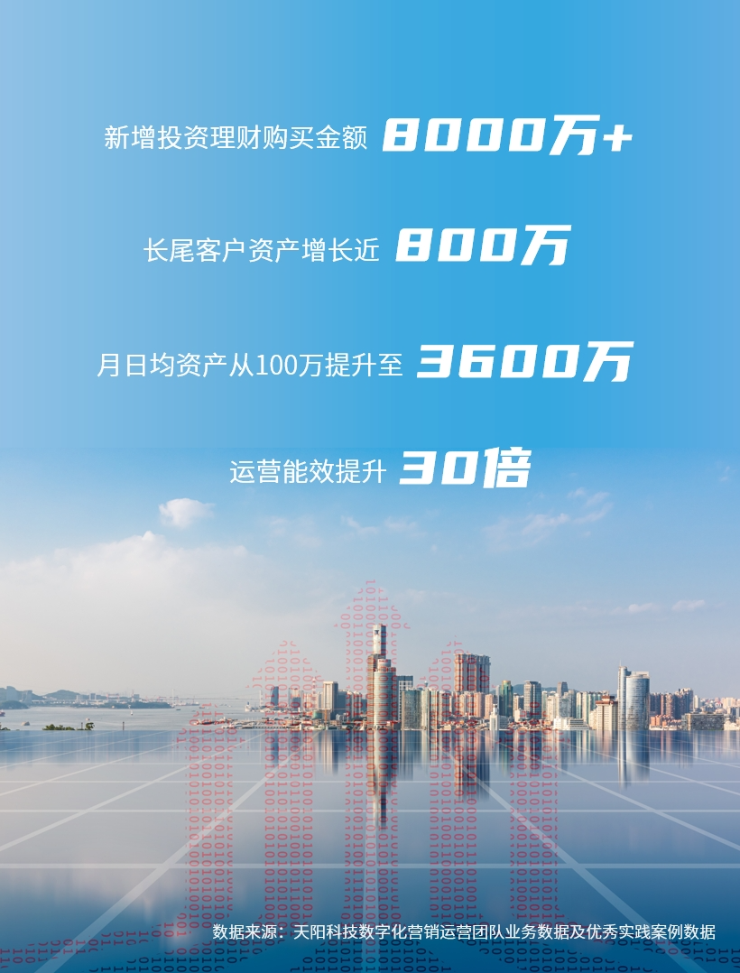 2025上新系列 | 蓄力开门红，银行新零售数智化转型靠啥“上大分”？（配图 1）