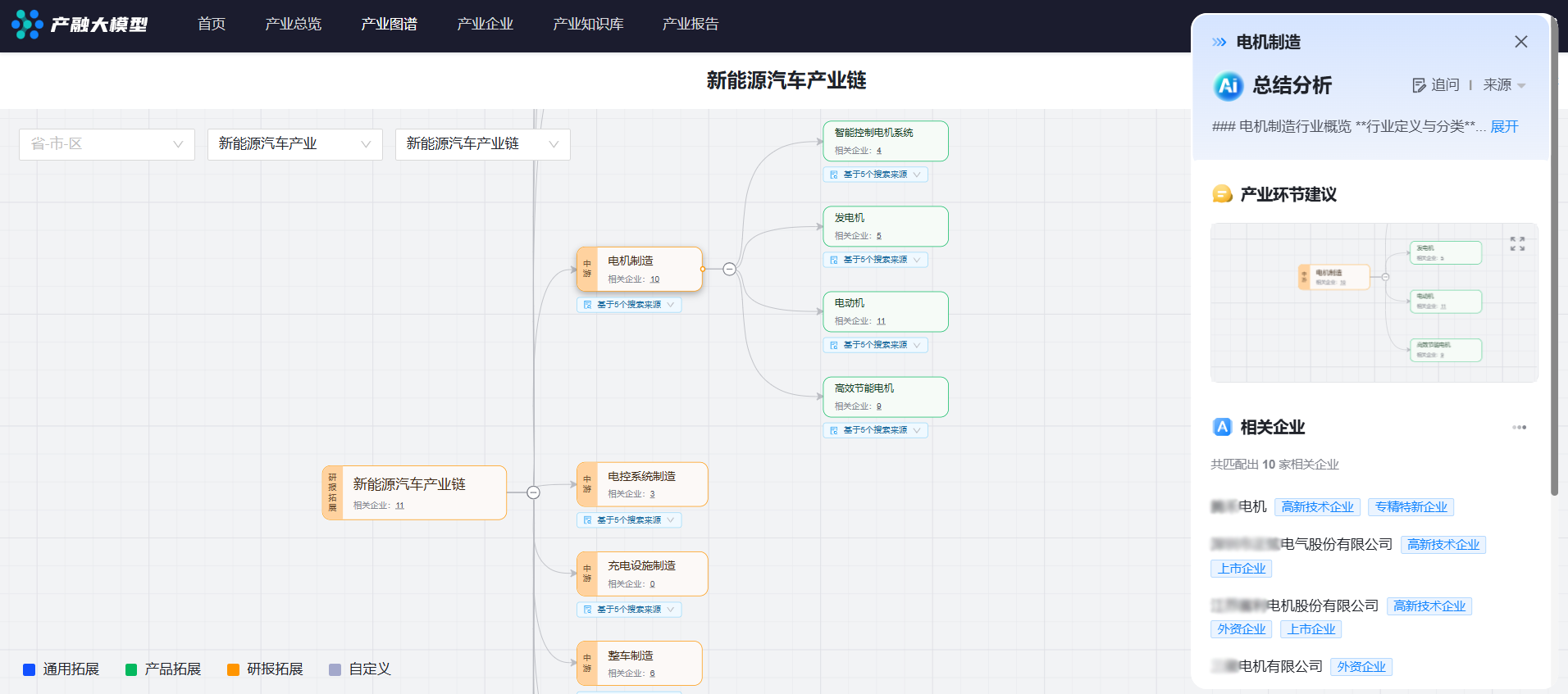天阳科技产融大模型DeepSeek版本正式发布，助力重塑金融行业智能化未来（配图 2）