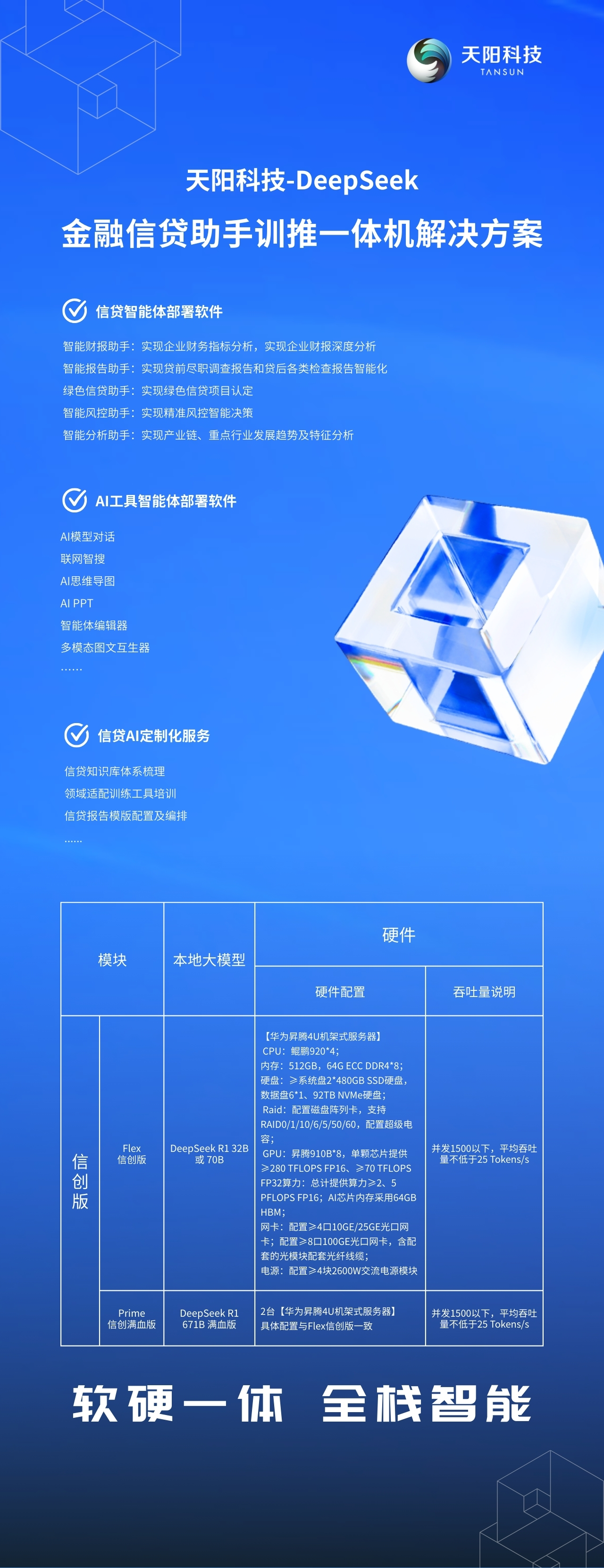 全栈智能 | 天阳科技DeepSeek大模型金融信贷助手训推一体机正式发布（配图 1）