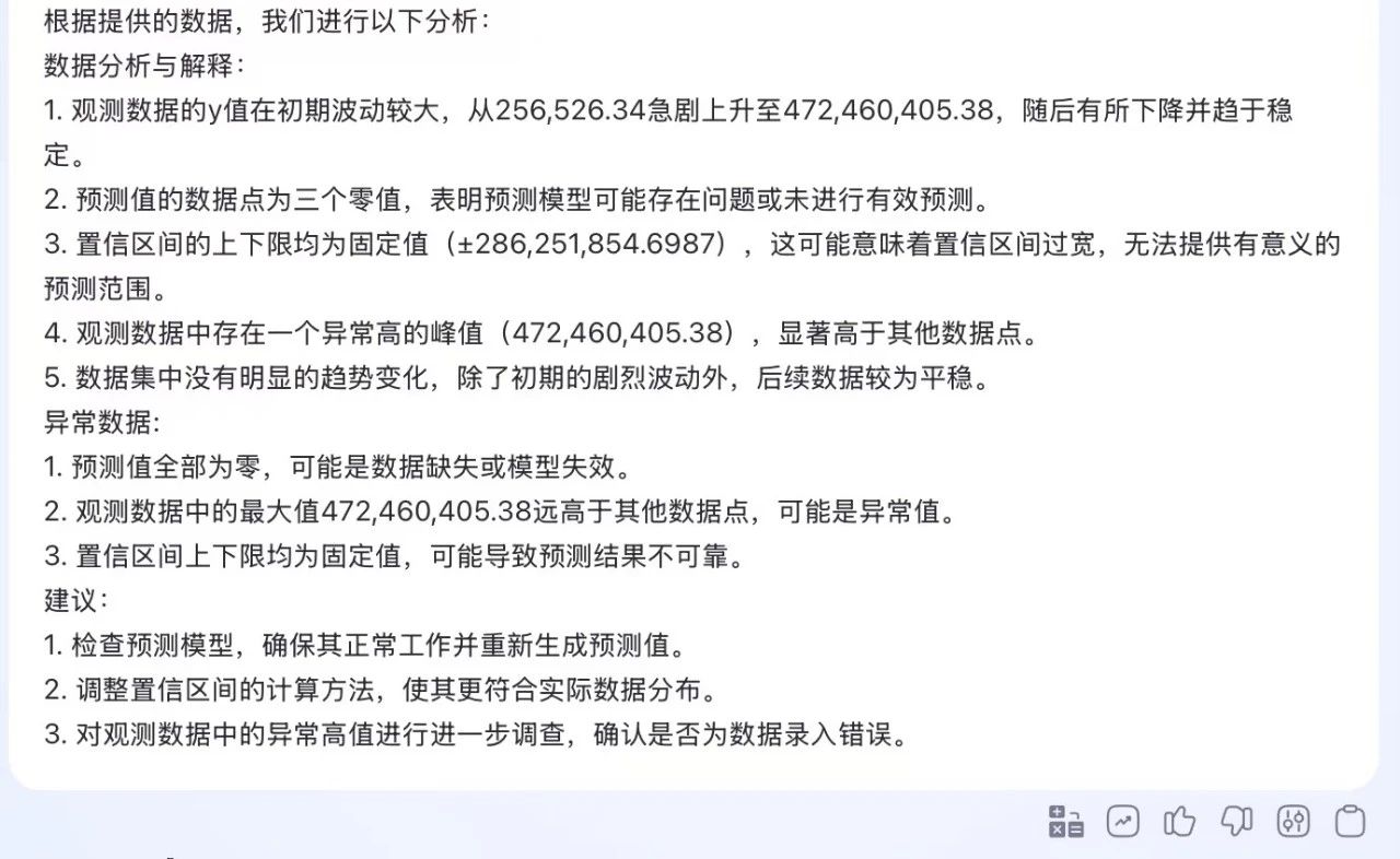 天阳问数DeepSeek版本发布：DeepSeek大模型+粒度模型+业务指标体系，重塑金融数据价值挖掘新范式（配图 2）