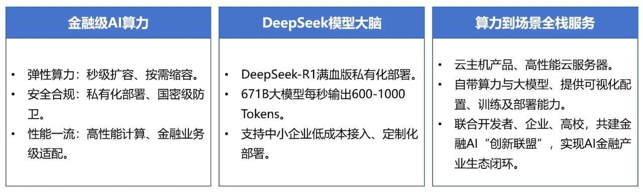 天阳科技×国家超级计算长沙中心 金融级智能算力全栈方案正式发布（配图 1）