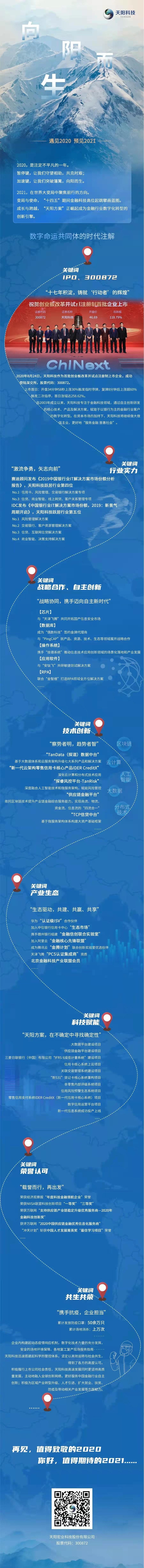 天阳科技2020年度大事记：数字命运共同体的时代注解（配图 1）