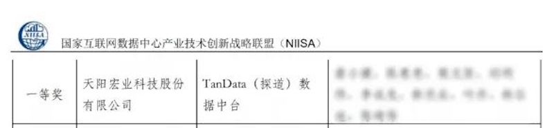 热烈祝贺 | 天阳科技再获NIISA联盟科技创新两大奖项（配图 1）