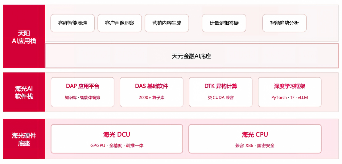 微信图片 2026 10 29 170524 122