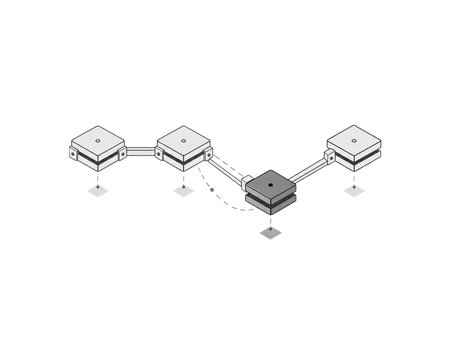 征信查询及报送 第二批场景03