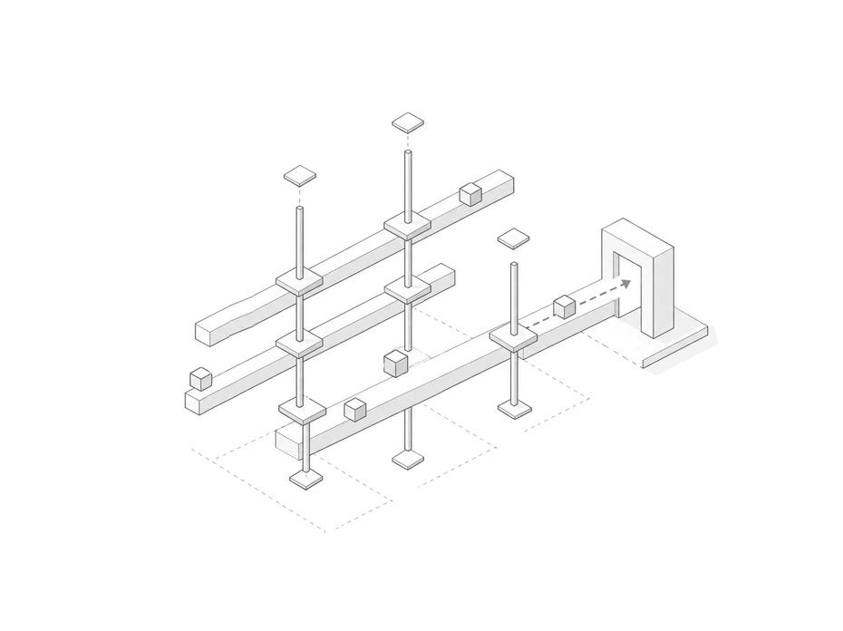 运营转型规划 第二批场景05