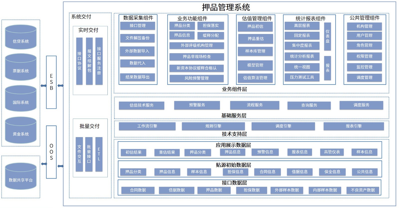 押品.jpg