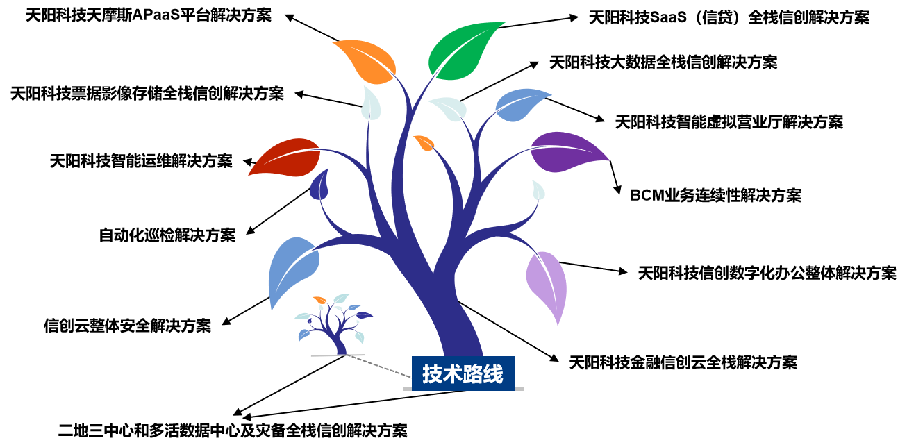 1636352020855.png