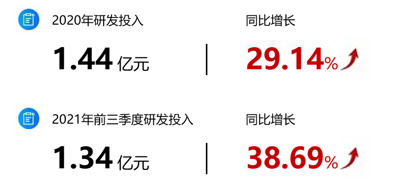 1639048821824.png