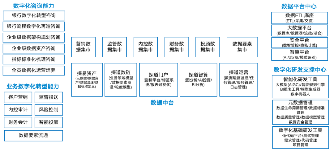 1689216454846.png